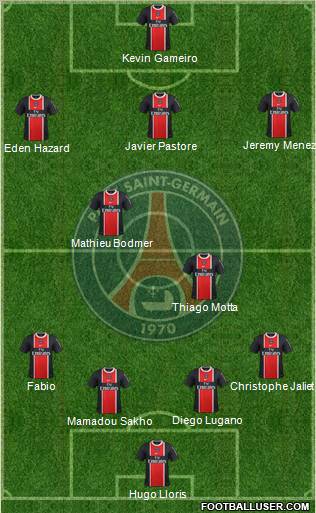 Paris Saint-Germain Formation 2012