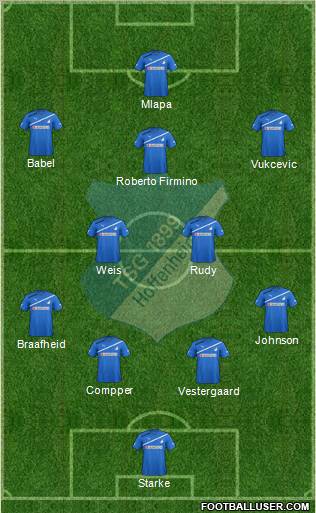 TSG 1899 Hoffenheim Formation 2012