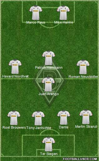 Borussia Mönchengladbach Formation 2012