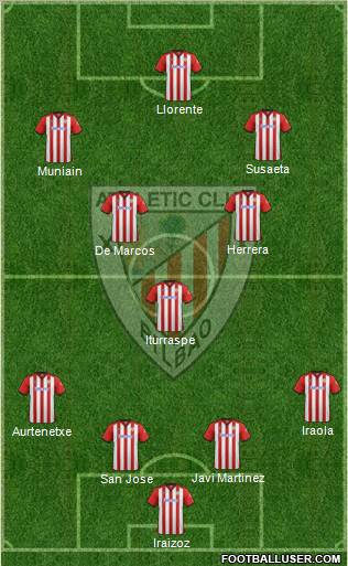 Athletic Club Formation 2012