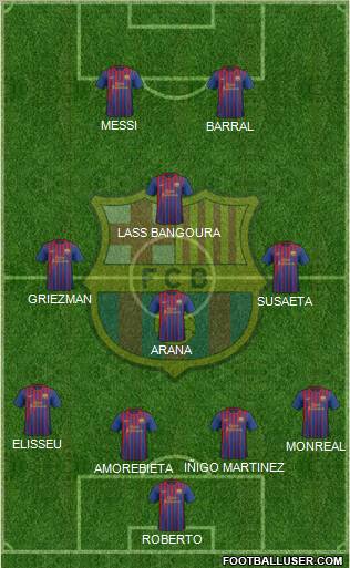 F.C. Barcelona Formation 2012