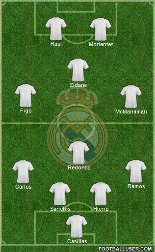 Real Madrid C.F. Formation 2012