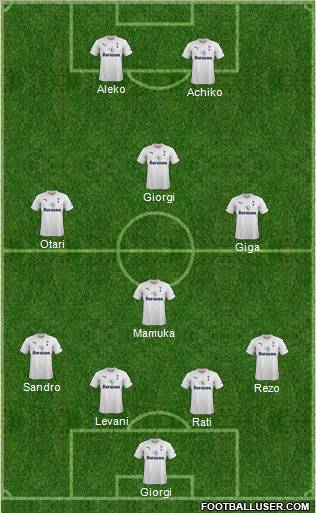 Tottenham Hotspur Formation 2012
