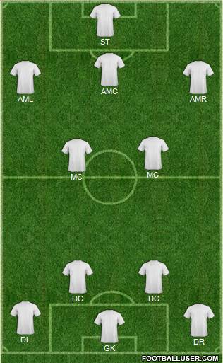 Football Manager Team Formation 2012