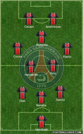 Paris Saint-Germain Formation 2012