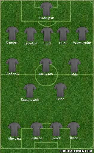World Cup 2010 Team Formation 2012
