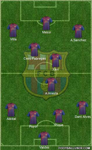 F.C. Barcelona Formation 2012