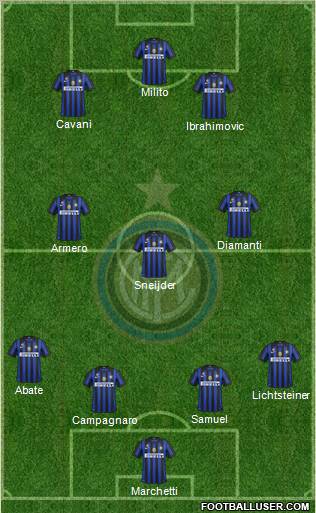 F.C. Internazionale Formation 2012
