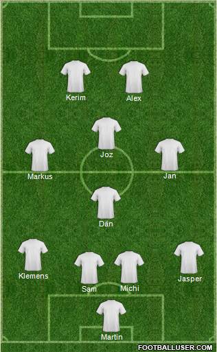 Dream Team Formation 2012