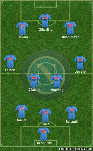 Napoli Formation 2012