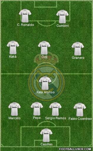 Real Madrid C.F. Formation 2012