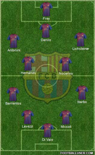 F.C. Barcelona Formation 2012
