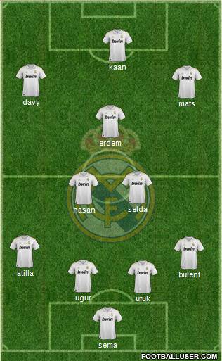 Real Madrid C.F. Formation 2012