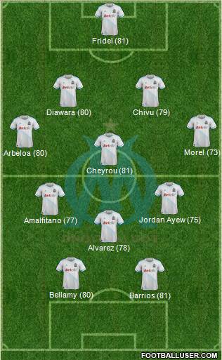 Olympique de Marseille Formation 2012