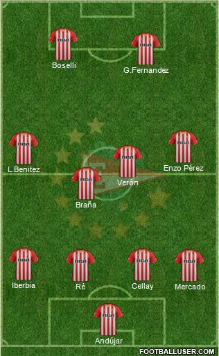 Estudiantes de La Plata Formation 2012