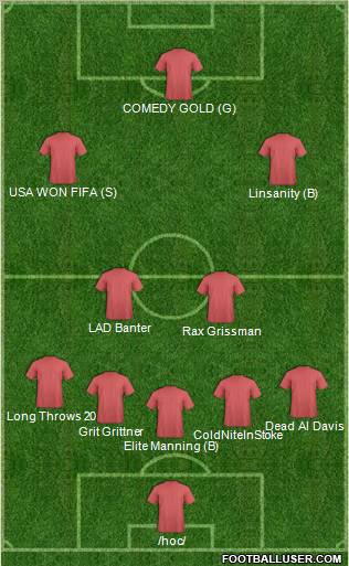 Pro Evolution Soccer Team Formation 2012