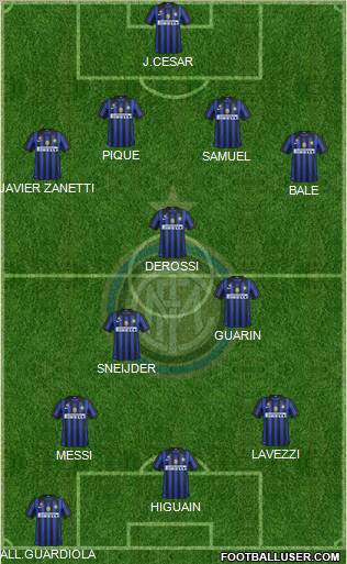 F.C. Internazionale Formation 2012