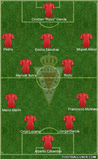 Real Murcia C.F., S.A.D. Formation 2012