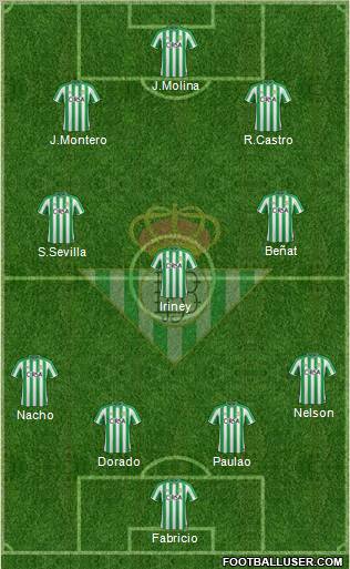 Real Betis B., S.A.D. Formation 2012