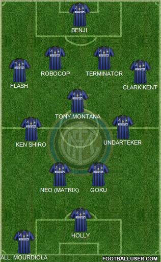 F.C. Internazionale Formation 2012