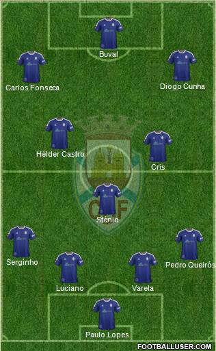 Clube Desportivo Feirense Formation 2012