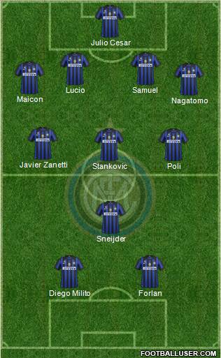 F.C. Internazionale Formation 2012