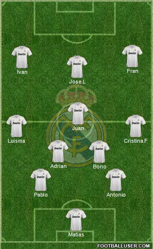Real Madrid C.F. Formation 2012