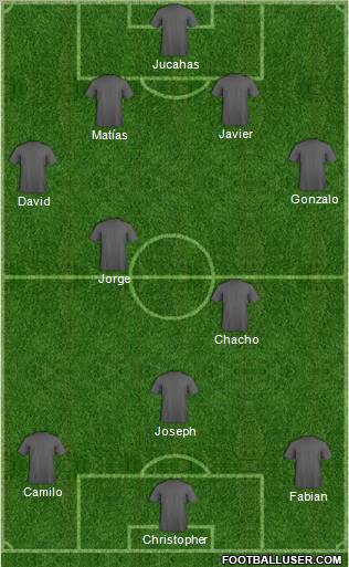 Pro Evolution Soccer Team Formation 2012