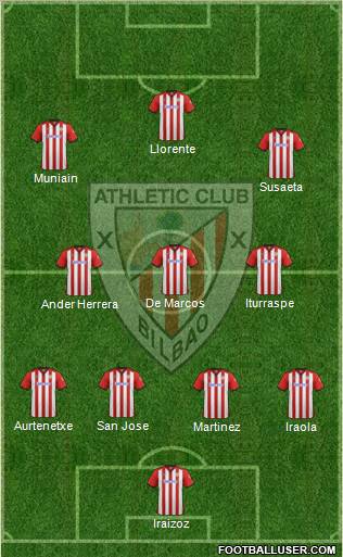 Athletic Club Formation 2012