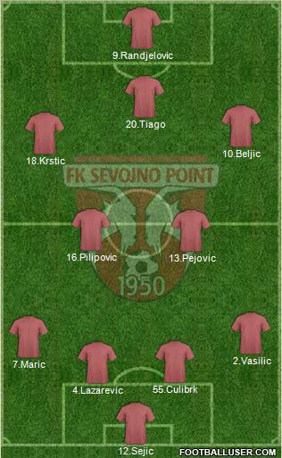 FK Sevojno Formation 2012