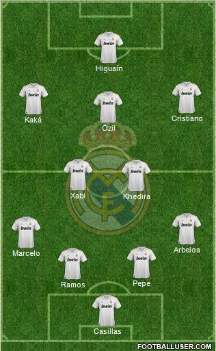 Real Madrid C.F. Formation 2012