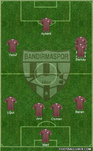 Bandirmaspor Formation 2012