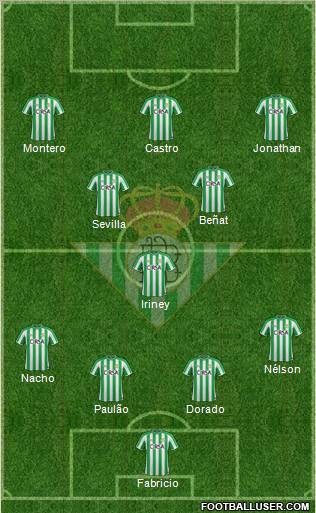 Real Betis B., S.A.D. Formation 2012