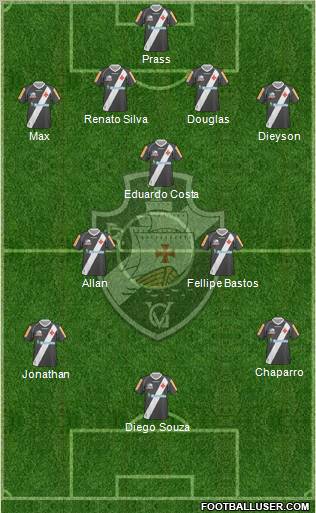 CR Vasco da Gama Formation 2012