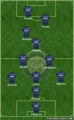 F.C. Internazionale Formation 2012