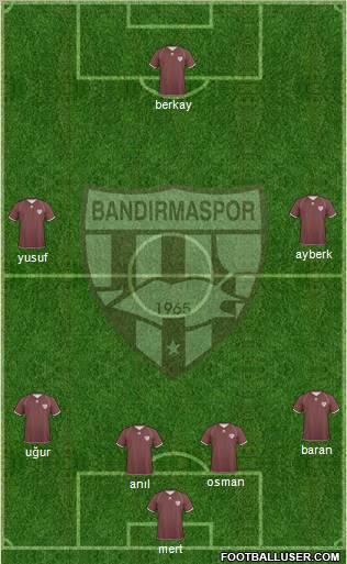 Bandirmaspor Formation 2012