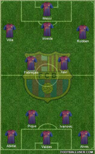 F.C. Barcelona Formation 2012