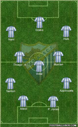 Málaga C.F., S.A.D. Formation 2012