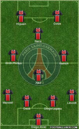 Paris Saint-Germain Formation 2012