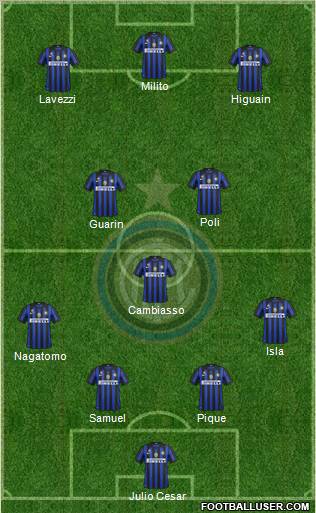 F.C. Internazionale Formation 2012