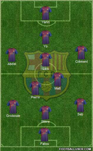 F.C. Barcelona Formation 2012