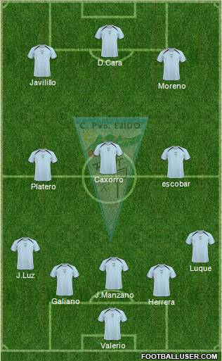 C.P. Ejido S.A.D. Formation 2012
