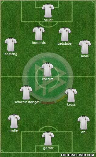 Germany Formation 2012
