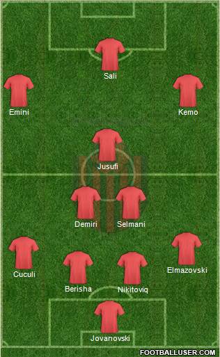 KF Shkendija HB 79 Tetovo Formation 2012