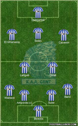 KAA Gent Formation 2012
