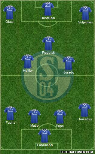 FC Schalke 04 Formation 2012