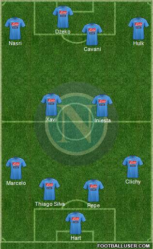 Napoli Formation 2012
