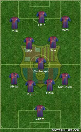 F.C. Barcelona Formation 2012