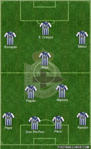 R.C. Deportivo de La Coruña S.A.D. Formation 2012