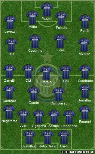F.C. Internazionale Formation 2012